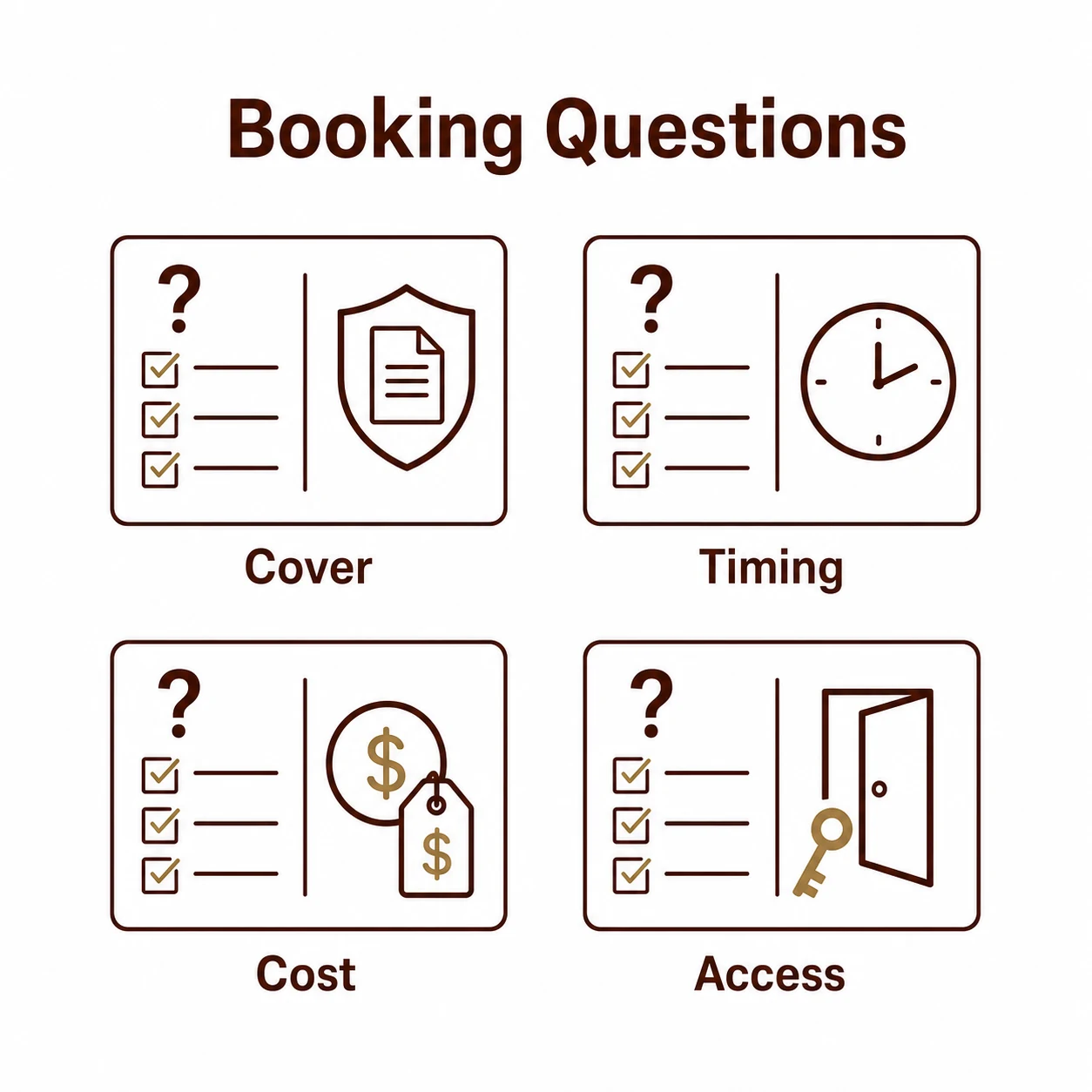 Graphic checklist of questions to ask before booking packing.