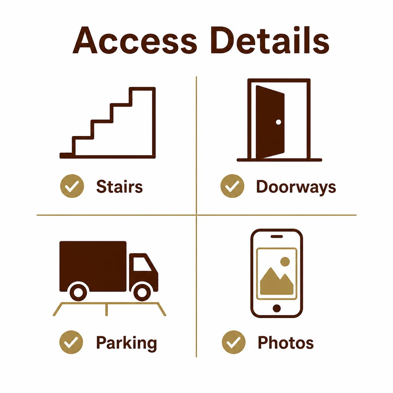 Checklist graphic of access details to share before a move