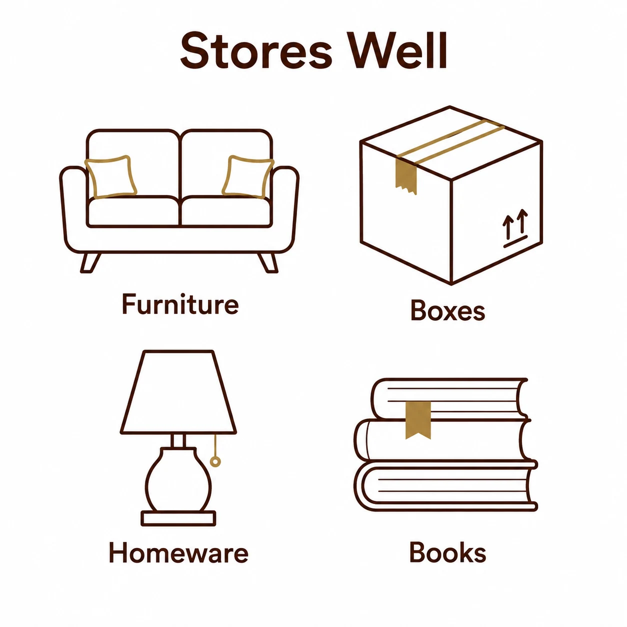 Graphic showing furniture, boxes, homeware and books as items that store well